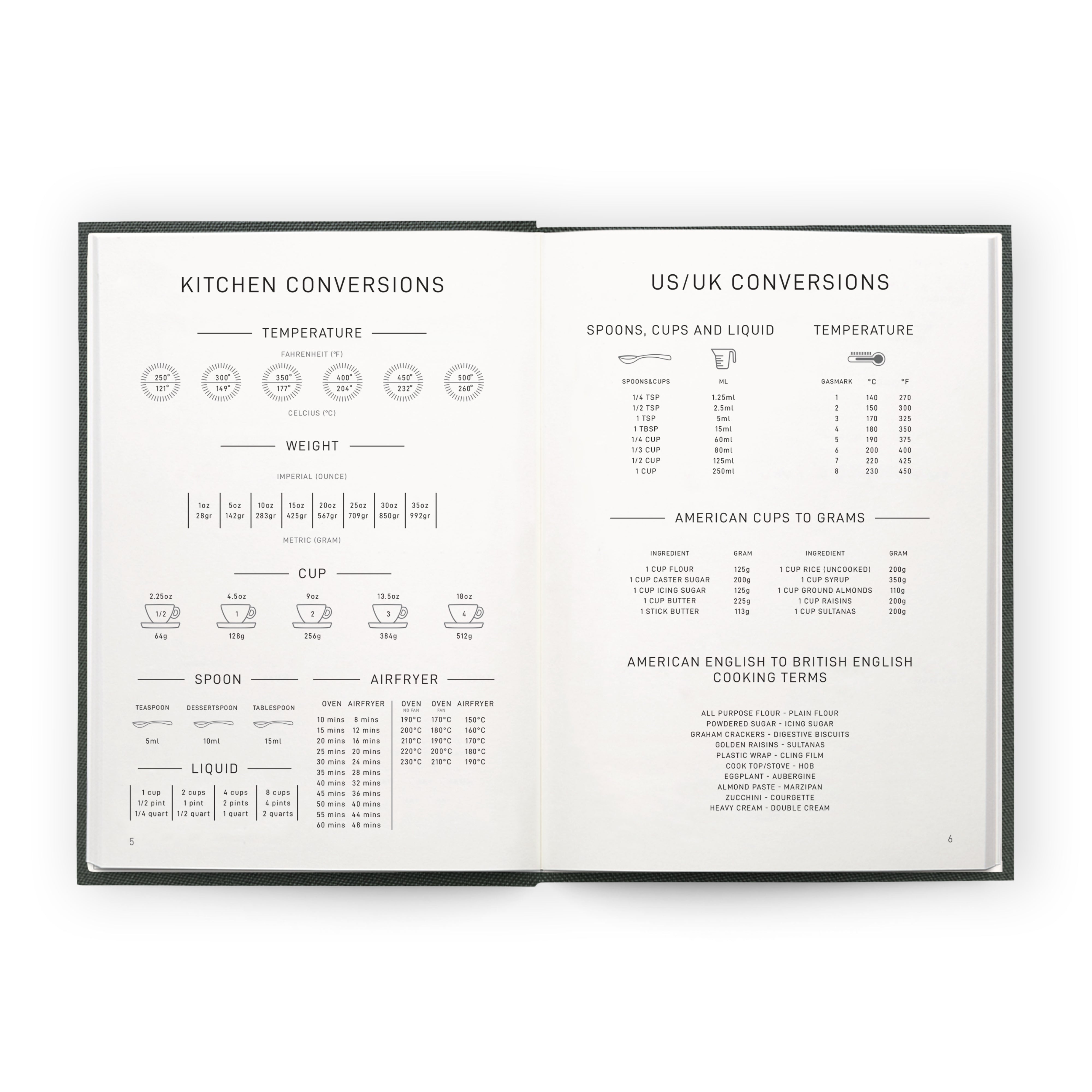 RECIPE JOURNAL - FOREST - Scribble & Dot